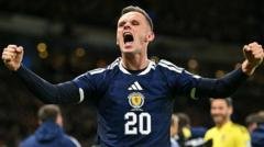 Lawrence Shankland Joins Rangers: A New Era for Scotland's Striker?