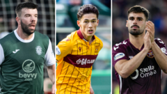 Hearts, Hibs, and Motherwell Set for European Draws