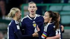 Scotland Faces Czech Republic in Women's World Cup Play-offs