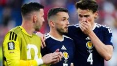Scotland's Path to Qualification: A Tangle of Scenarios
