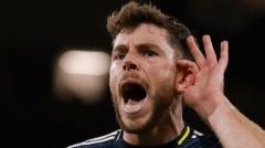 Scotland's Quest for World Cup Glory Fueled by Euro Heartbreak